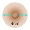 4CM